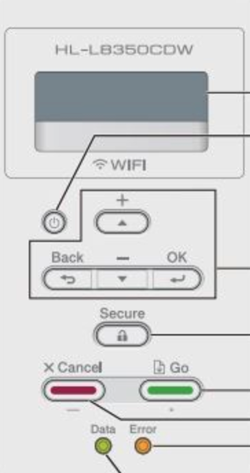 Comment resetter les cartouches de toner TN3380 de votre imprimante Brother  ? - Webcartouche