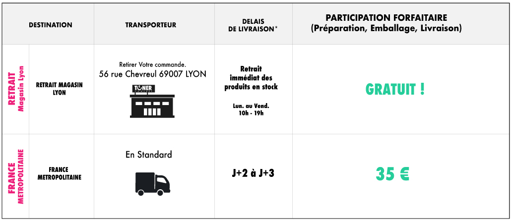 Livraison produits lourds, imprimantes et papier